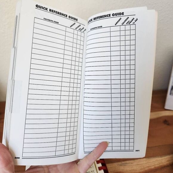 Controlling your fat tooth and Graham counter bundle of two books Joseph C Pisca - Picture 7 of 7